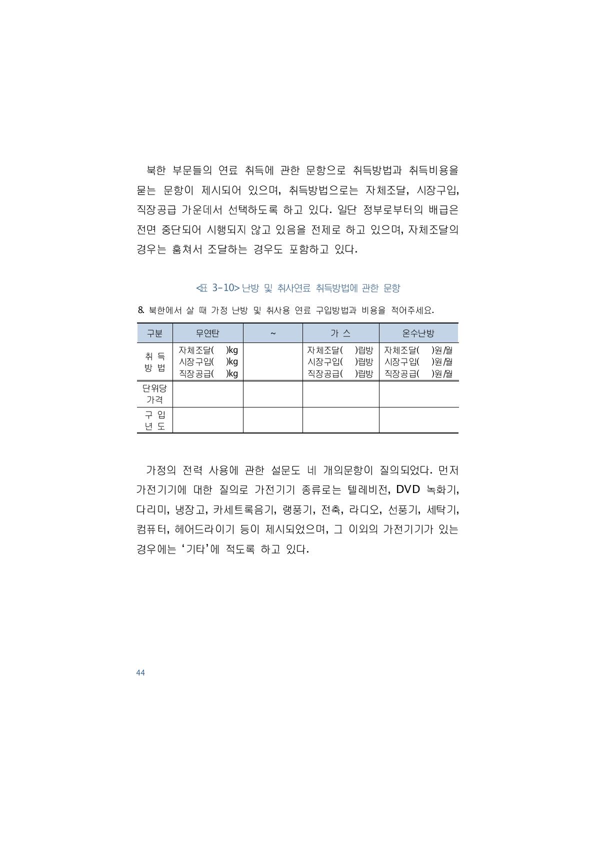 난방 및 취사연료 취득방법에 관한 문항