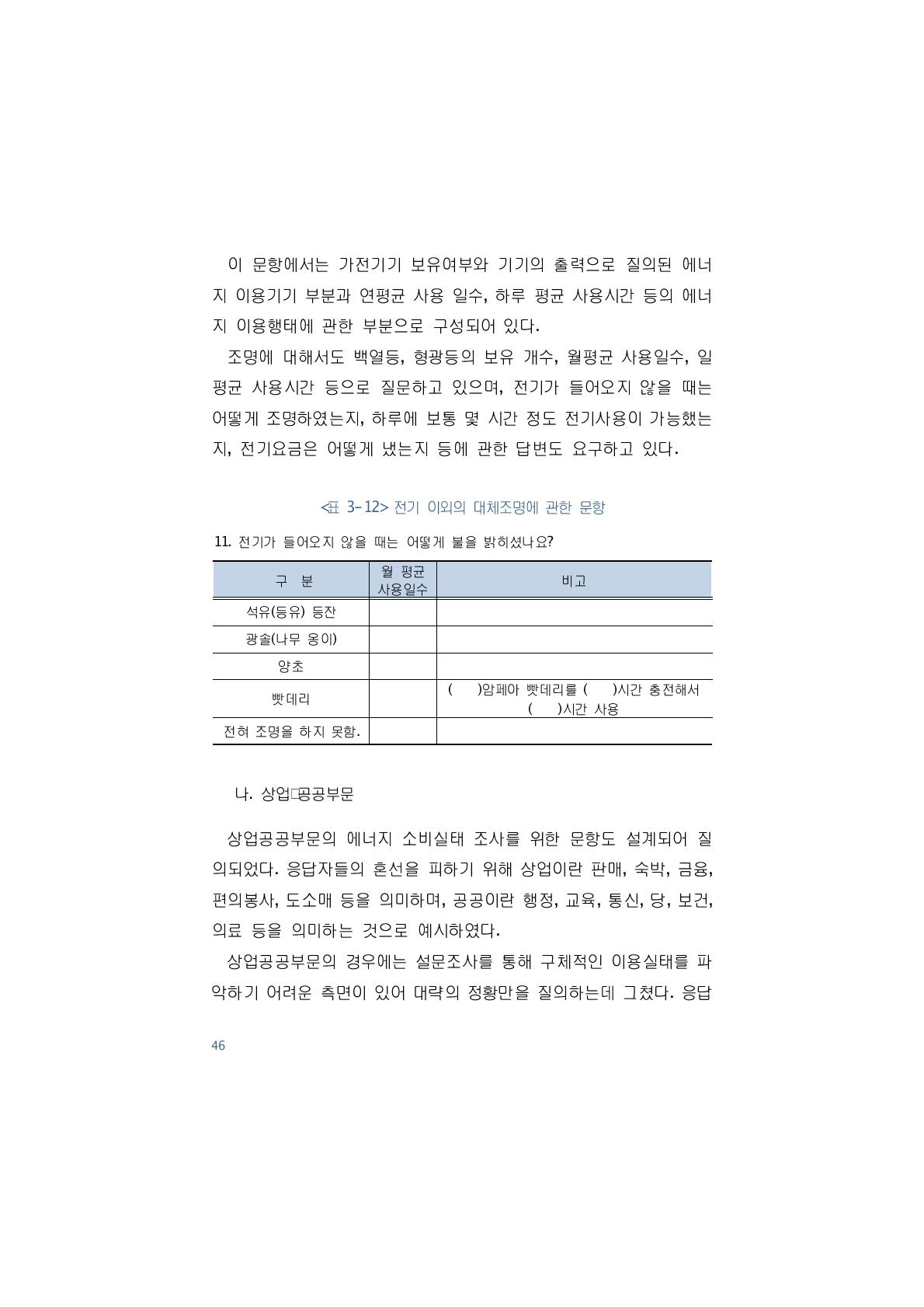 전기 이외의 대체조명에 관한 문항