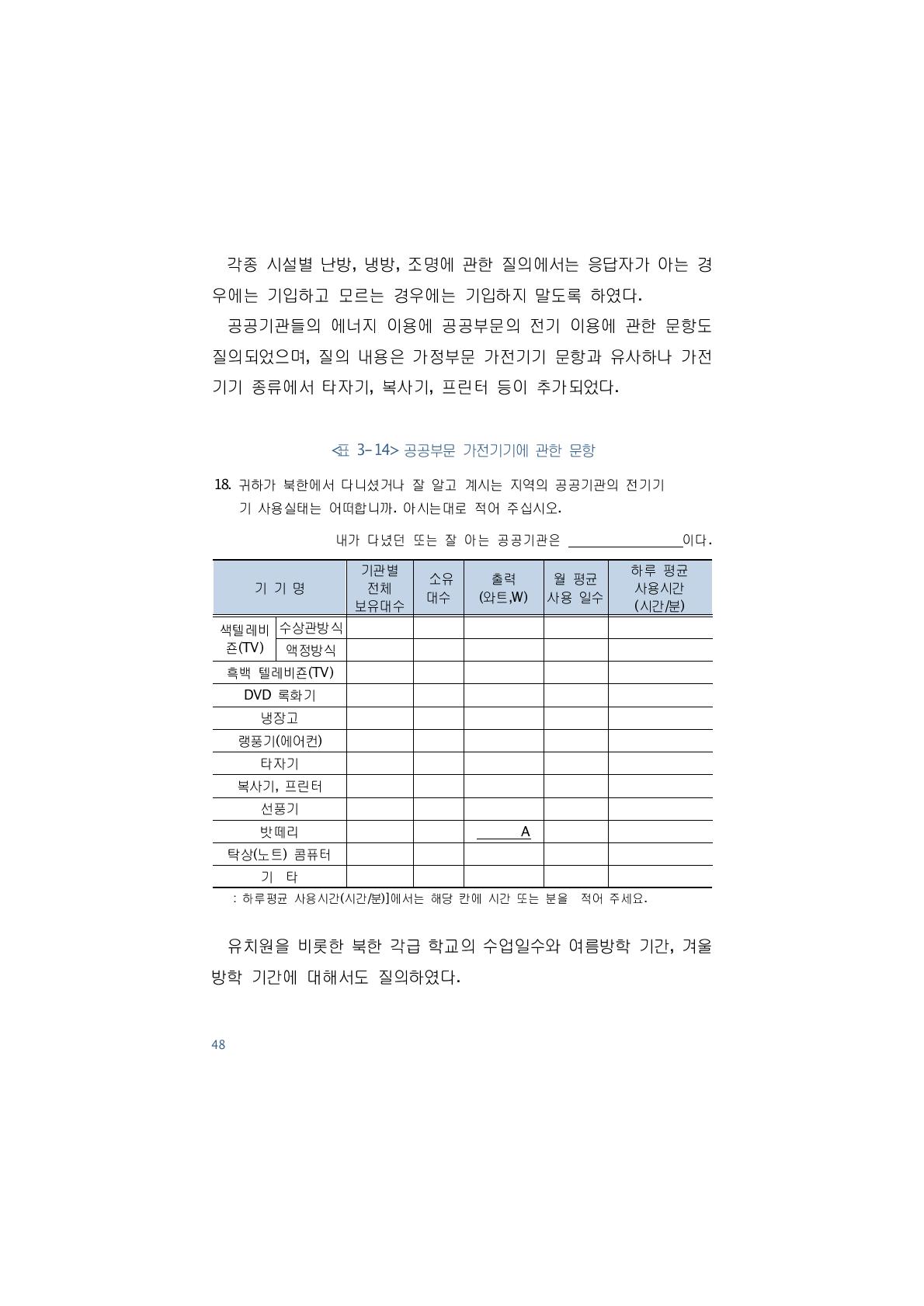 공공부문 가전기기에 관한 문항