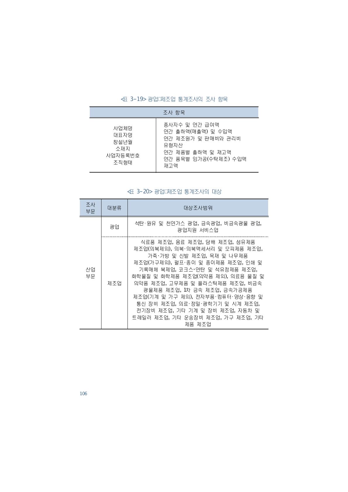 광업･제조업 통계조사의 대상