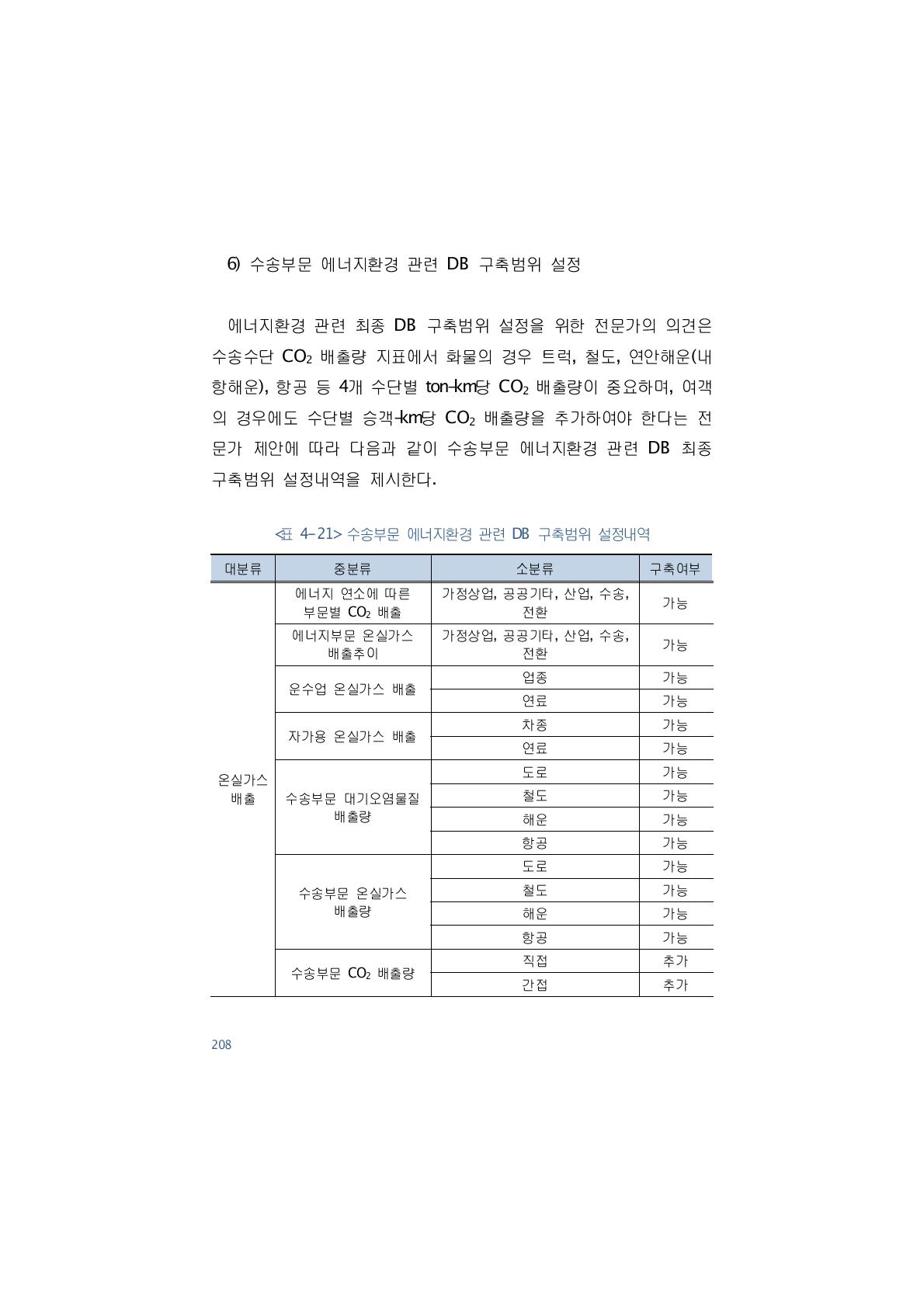 수송부문 에너지환경 관련 DB 구축범위 설정내역