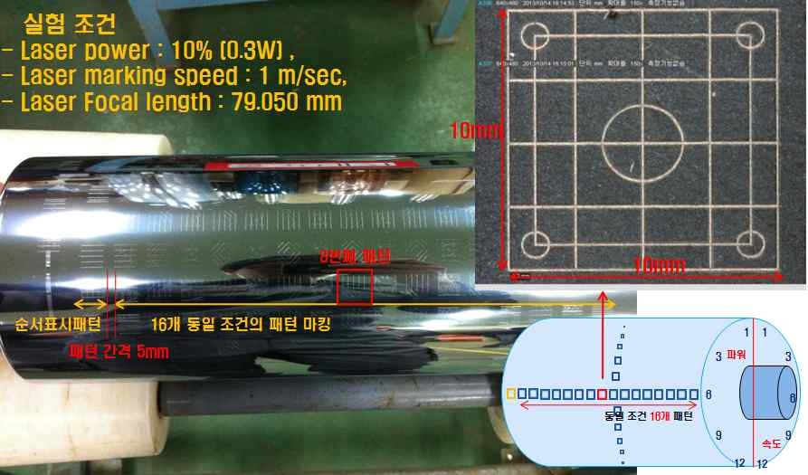 10x10 mm 형상이 패터닝된 완성된 롤