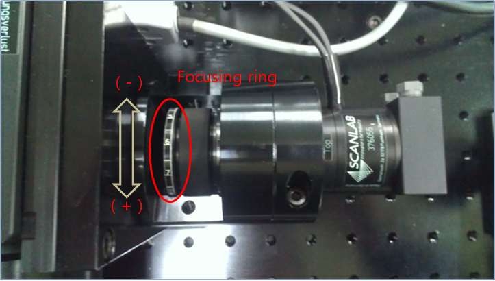 VarioScan 광학계의 초점위치 조절용 focusing ring