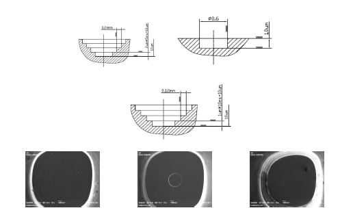 2차 제작 기준 샘플, 단면 형상 및 SEM 영상