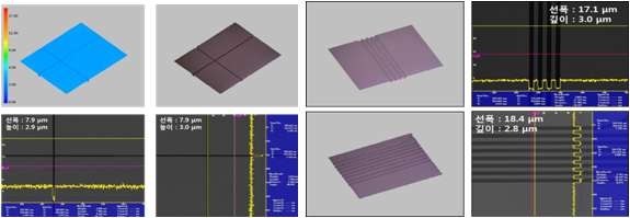 다양한 패턴 선폭 및 각인 깊이 측정결과(①, ⑤, ⑨)