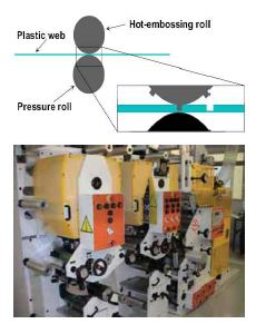 VTT 사의 R2R pilot-production facility