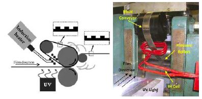 University of Massachusetts의 Conveyor mold 방식 핫엠보싱 장비