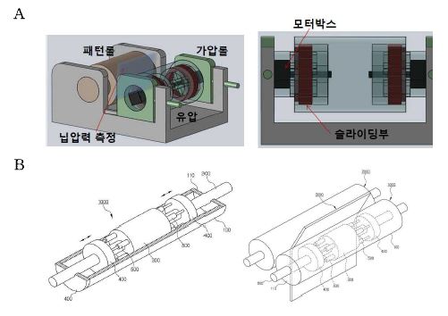 피봇의 위치 조절을 통해 예상되는 가압력 분포의 변화