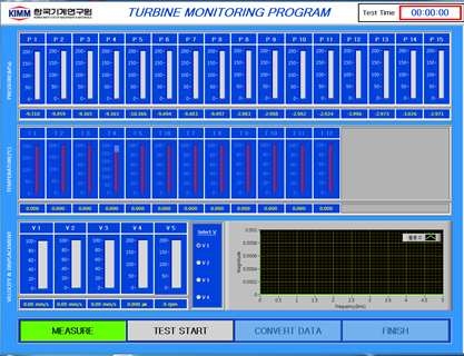 가스터빈 모니터링 시스템 화면