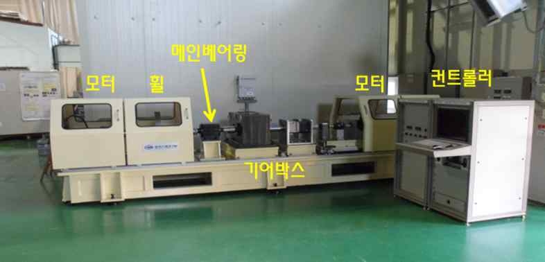 풍력 발전기 고장모사 시뮬레이터