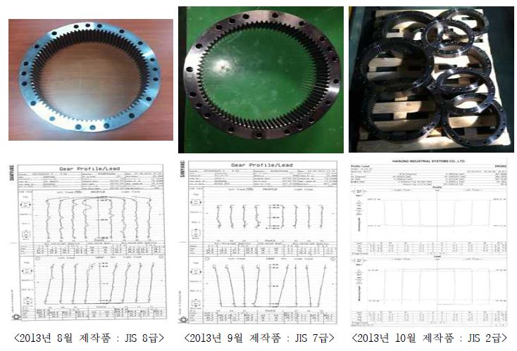 유성기어트레인 링기어 제작 및 검사