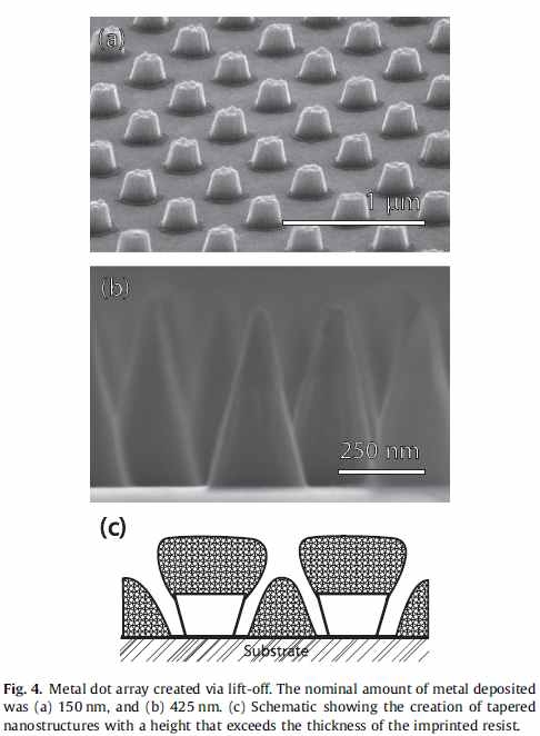 Metal dot array created via lift-off.