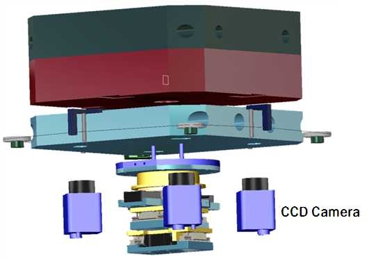 정렬을 위한 CCD Camera