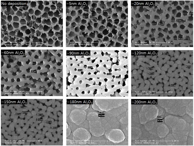 다양한 두께의 Al2O3 박막 증착후의 AAO membrane 표면 모습
