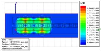 센터 권선/측면 영구자석 및 영구자석 코어 모델 역기전력 및 추력 해석