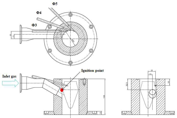 Inlet gas port 형상 및 방전가스 주입위치