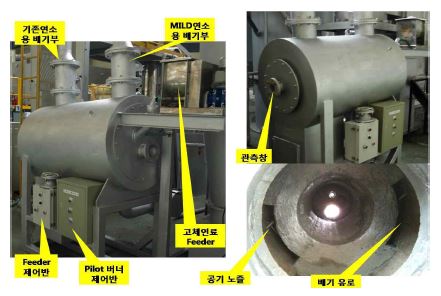 실험실급 고온FGR연소로