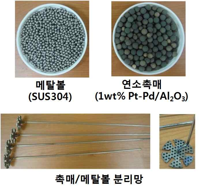 내부구성 부품