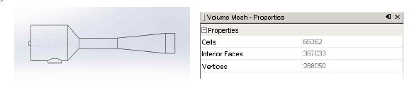 Ejector 3D 모델링 사진과 CFD를 위해 생성한 Mesh 정보