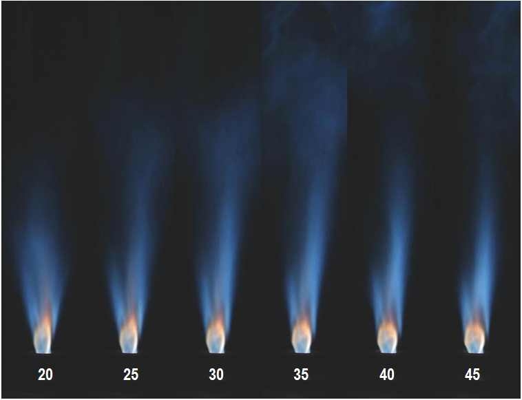 가스발열량 2,121 kcal/Nm3, Qsyngas= 2 lpm, Qair= 15 lpm 투입시 BFG 유량변화에 따른 화염거동 (그림 속 숫자는 BFG 유량(lpm))