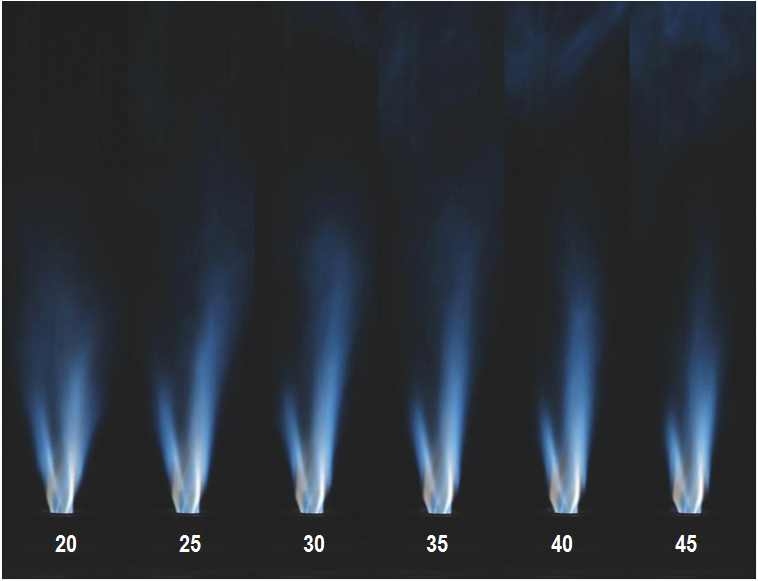 가스발열량 2,121 kcal/Nm3, Qsyngas= 2.5 lpm, Qair= 15 lpm 투입시 BFG 유량변화에 따른 화염거동 (그림 속 숫자는 BFG 유량(lpm))