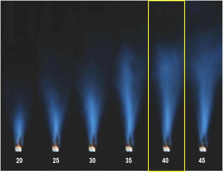 HHV 2,121 kcal/Nm3, Qsyngas= 1.5lpm, Qair= 20 lpm 조건에서 화염 거동 (네모 안의 화염이 당량비 조건에서의 화염)