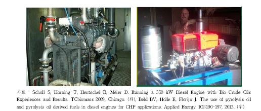 목질계 열분해유 디젤엔진 적용 예 : 독일 PYTEC사의 350 kW급 발전용 디젤엔진 (좌), 네덜란드 BTG사의 열병합 발전용 디젤엔진 (우)