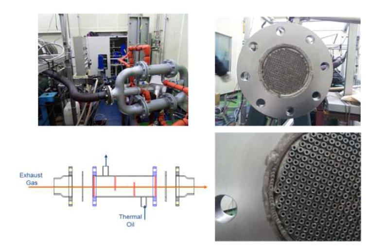 제작된 엔진배기열 회수용 Micro Shell & Tube 열교환기