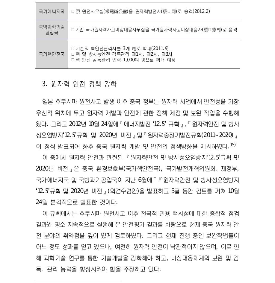 후쿠시마 원전사고 이후 중국 원자력관리체제 확대