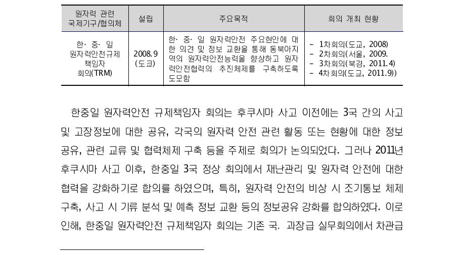 한중일 원자력안전 규제책임자 회의 개요