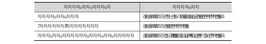 일본 유학정보 제공 사이트