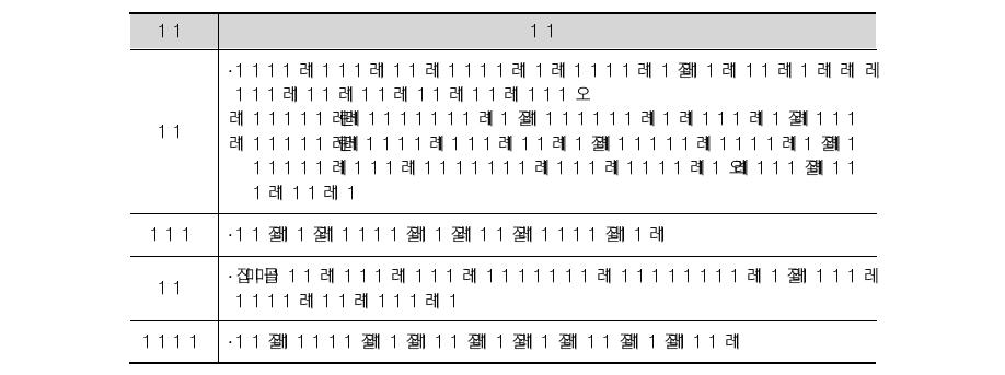 일본유학 페어(일본유학 세미나) 개요