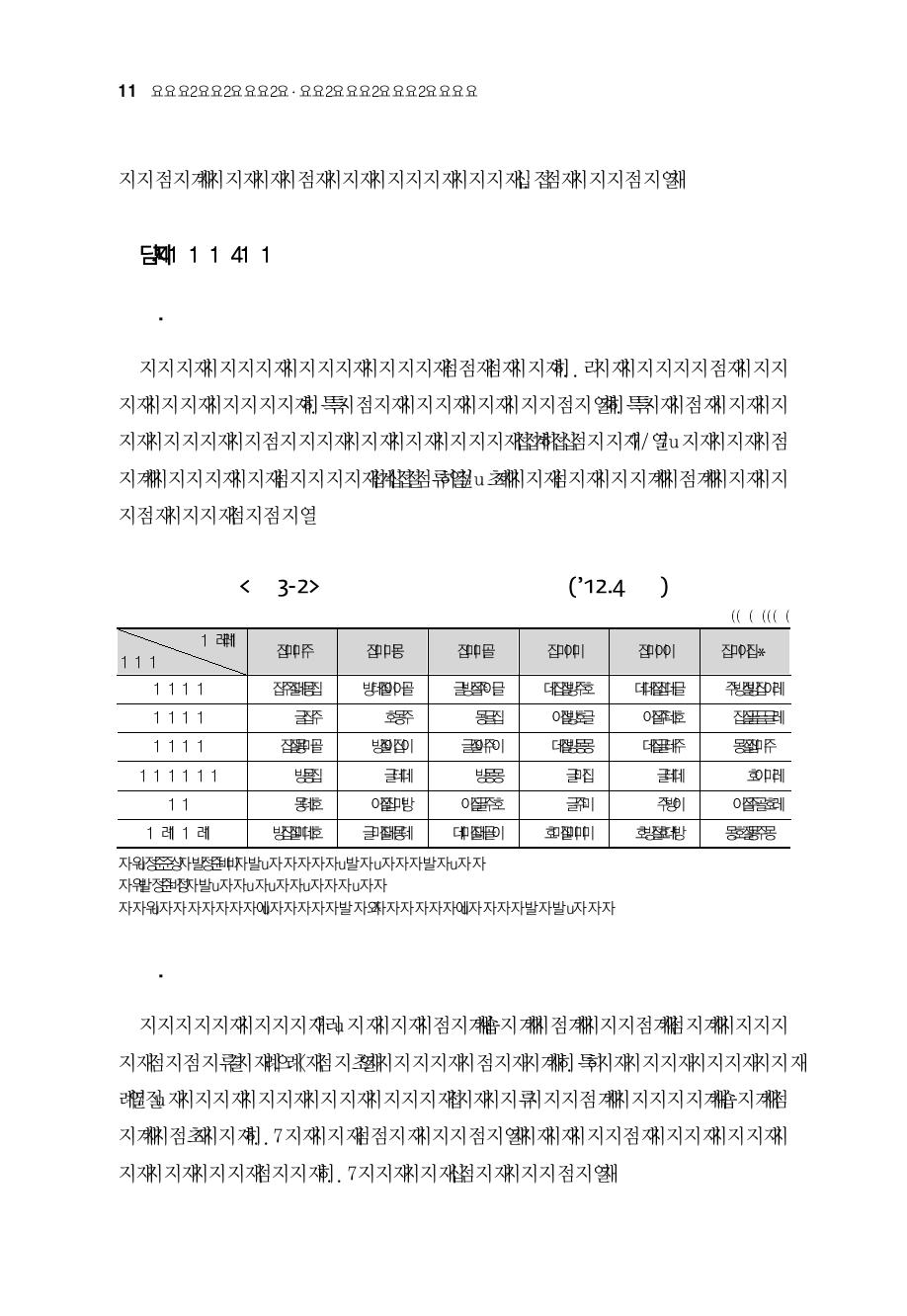 유학형태별 외국인 유학생 수(’12.4기준)