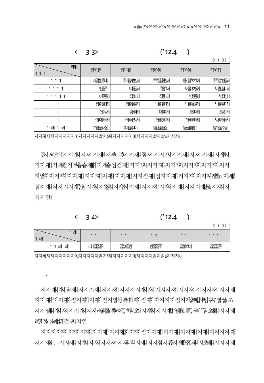 지역별 외국인 유학생 수(’12.4기준)