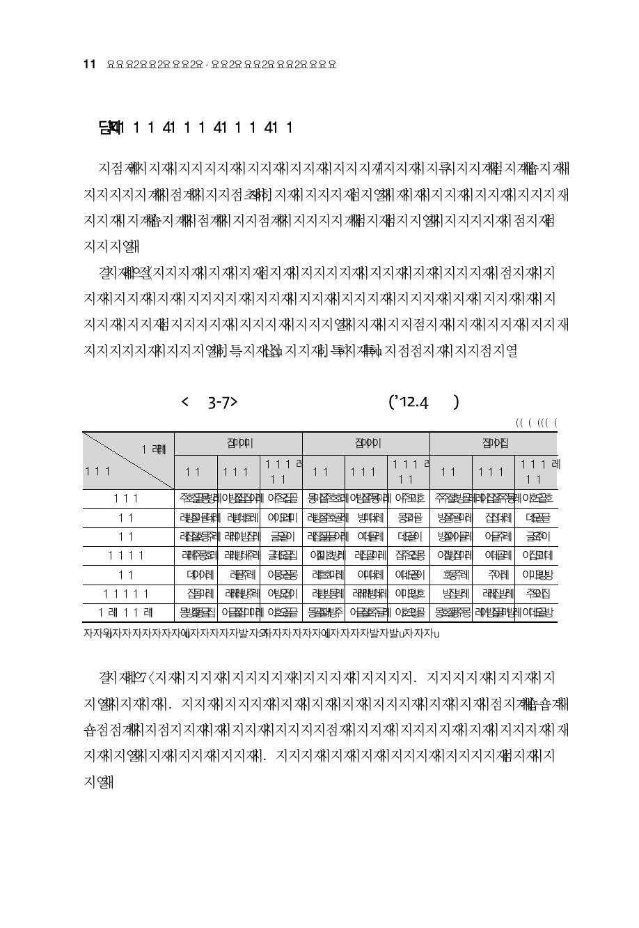 지역별 외국인 유학생 수(’12.4기준)