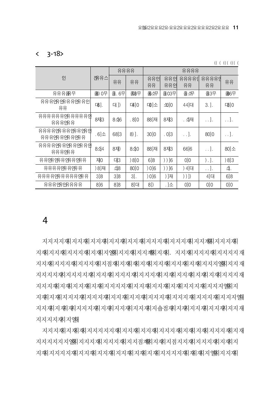 이공계 대학원 진학을 장려하기 위해 한국 정부 및 대학의 지원 필요