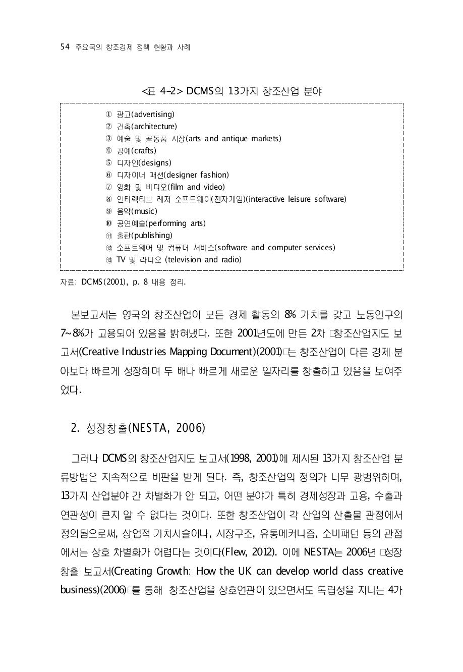 DCMS의 13가지 창조산업 분야