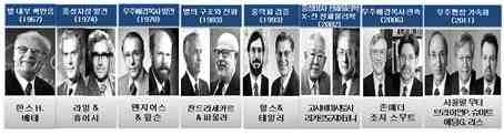 천문?우주분야 노벨상 수상자들