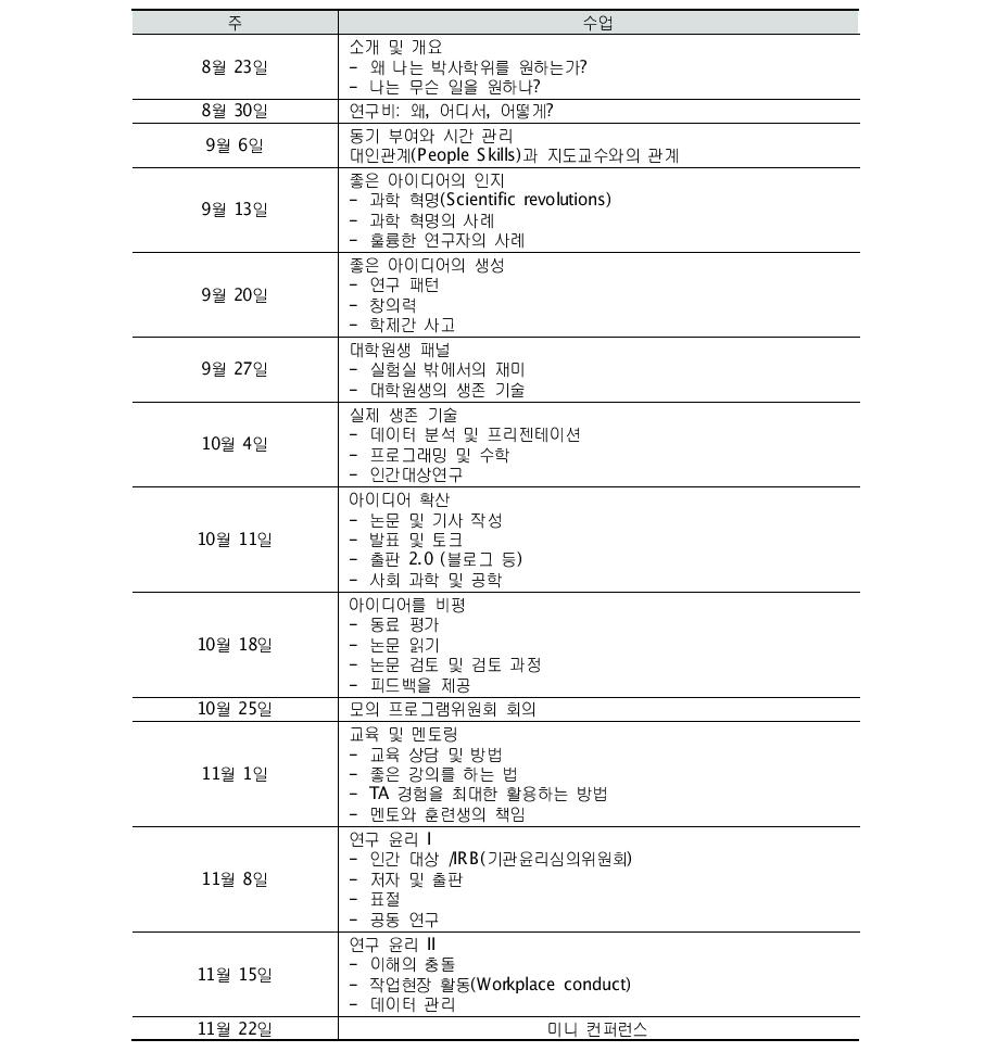 2013년 강의계획서