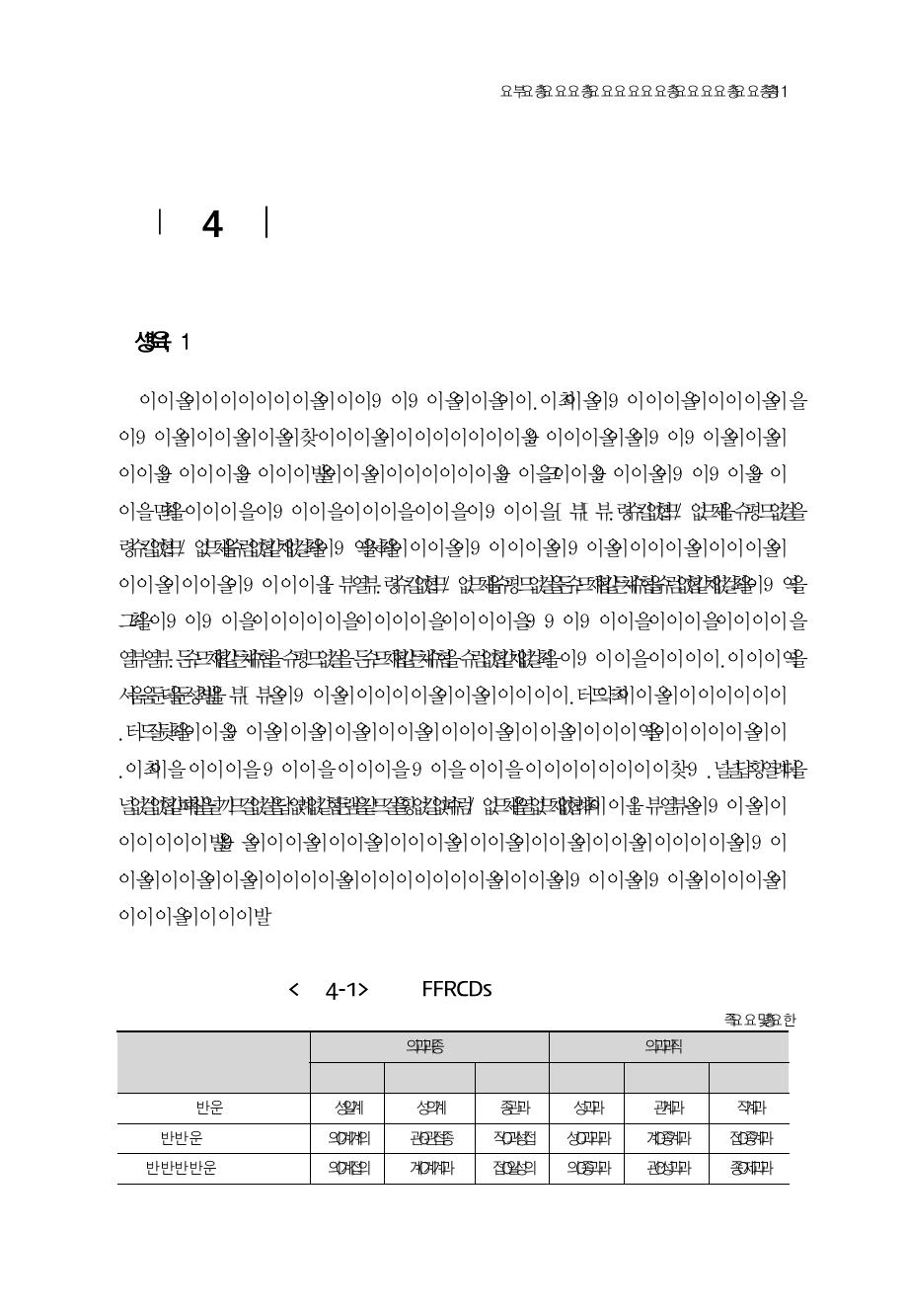 주요 FFRCDs 인력운영 현황