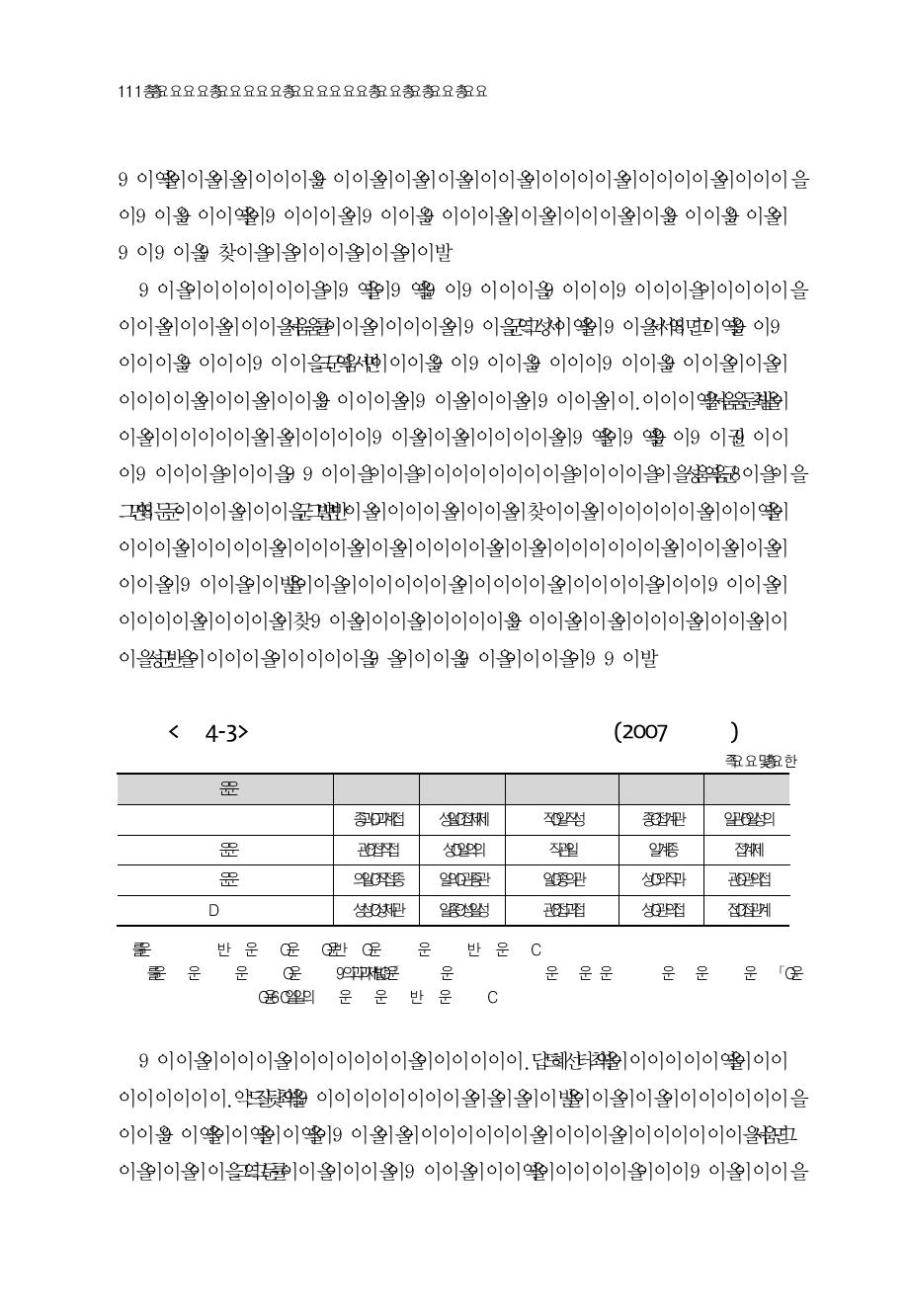 일본 자연과학분야 연구개발관계 종사자 수(2007년 기준)