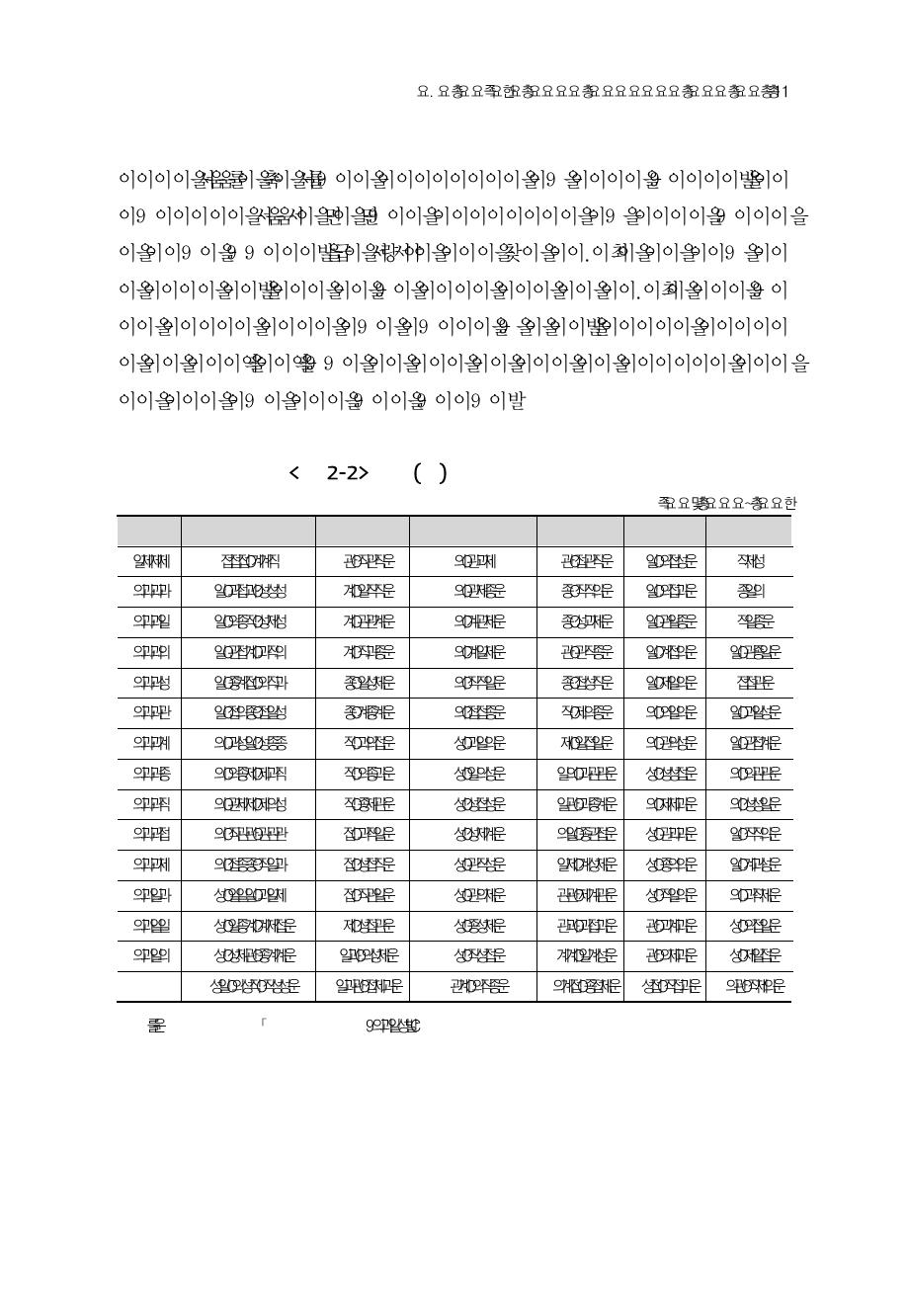 출연(연)의 전체 데이터 현황