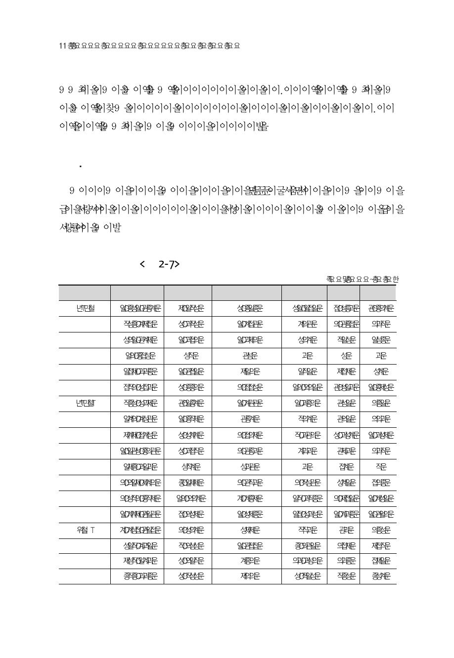 횡단면 분석을 위한 누적데이터