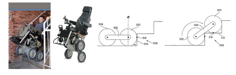 계단승월 휠체어 Independence technology사의 iBot과 계단승월 매커니즘