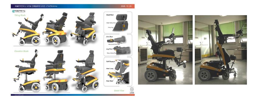 재활공학연구소에서 개발한 IT 전동휠체어