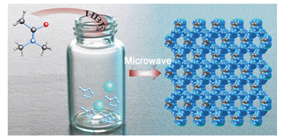 Figure 2.16. Schematics showing the microwave synthesis procedure for nano-MOFs