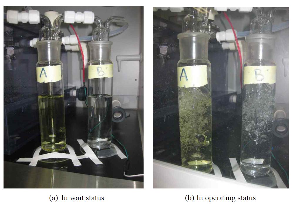 Iodine gas collection in sampling cylinders ‘A’ and ‘B’