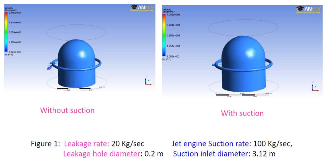 Computational model to test air suction method