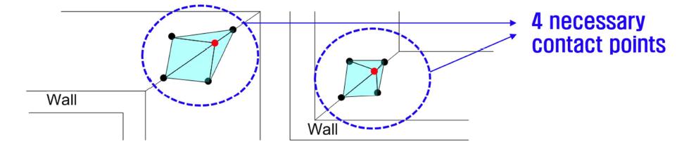 Shape of seal when the damaged area is the edge of the outer part of the two sides meeting/closed shape of the inside edge