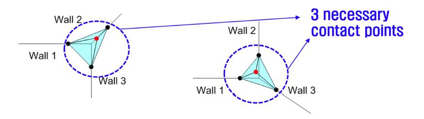 Damaged area is the vertex of the outer and the inside of three walls